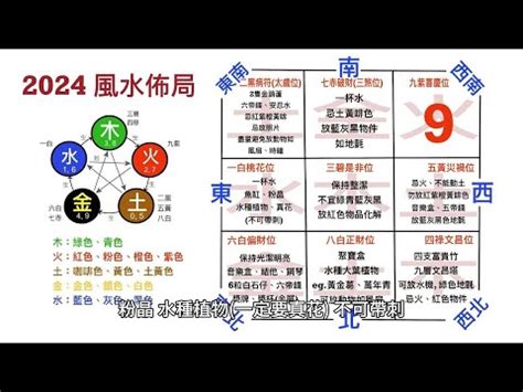 龍年風水擺設|2024龍年風水佈置: 4個風水擺設 新一年逢兇化吉